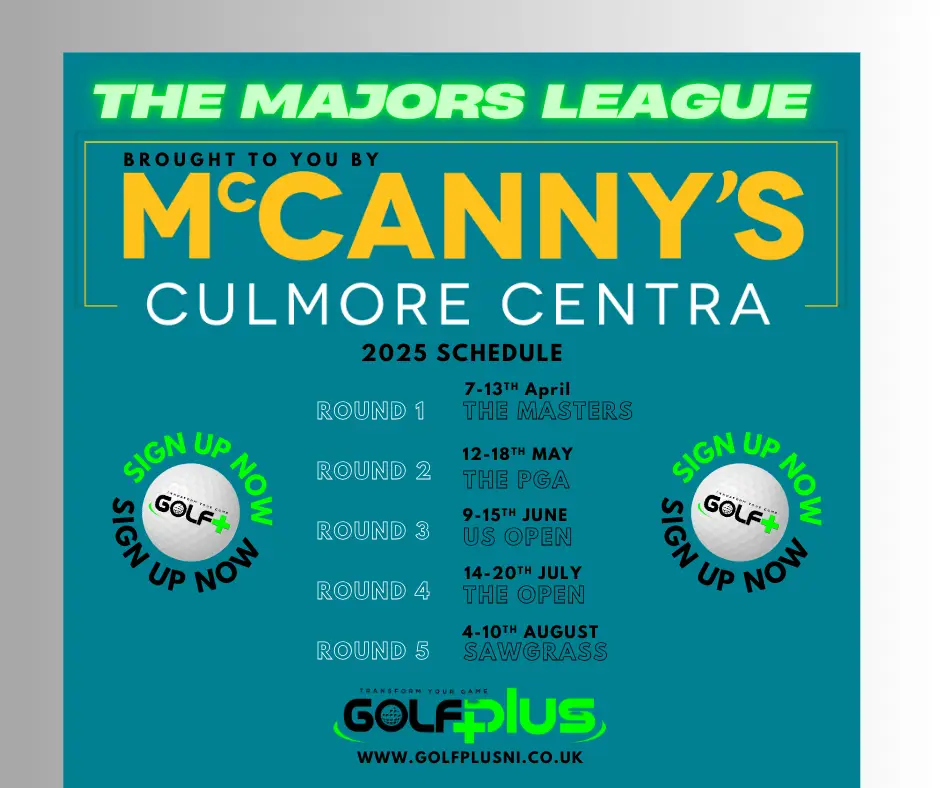 Golfplus Majors League 2025