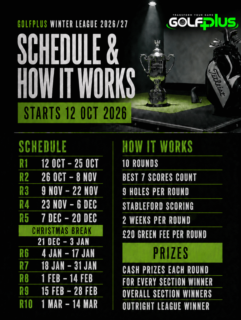 GolfPlus Golf Indoor Winter League Omagh