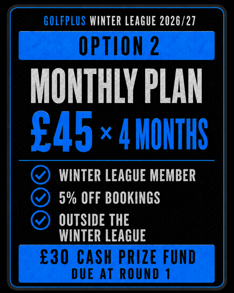 GolfPlus Golf Indoor Winter League Omagh